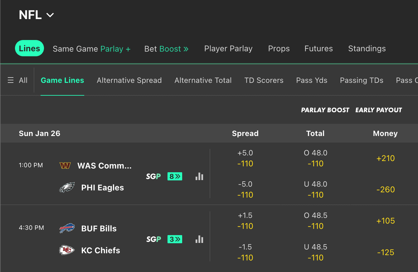 Bet365 NFL offerings and lines.
